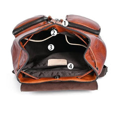 Vintage Multifunctional Leather Backpack - Brown/Coffee/Midnight Blue