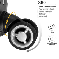 Close view of the mute multi-directional spinner wheel